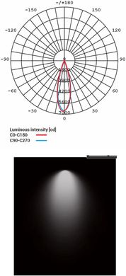 Точковий накладний світильник Nowodvorski 8736 CL IOS LED 20W 4000K 36° BLACK CN