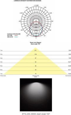 Точечный врезной светильник Nowodvorski 8774 CL KOS LED 24W 4000K WHITE CN