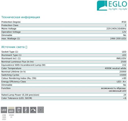 Аксесуар Eglo 92063 Led Stripes-Basic
