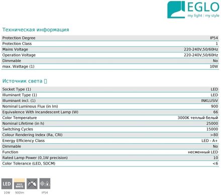 Настінний вуличний світильник Eglo 95098 Desella
