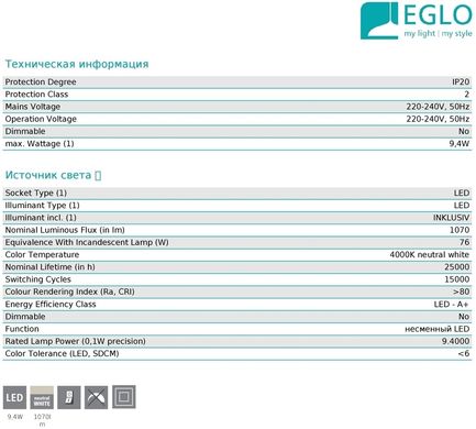 Мебельная подсветка Eglo 93336 LED Enja