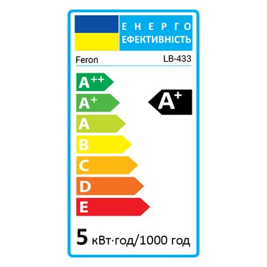 Светодиодная лампа Feron 25898 LB-433, 5W 2700K E14, 270°