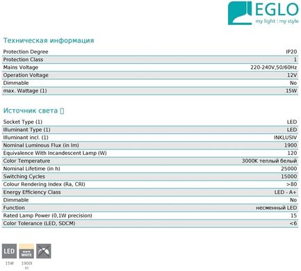 Потолочный светильник Eglo 96028 Giron-S