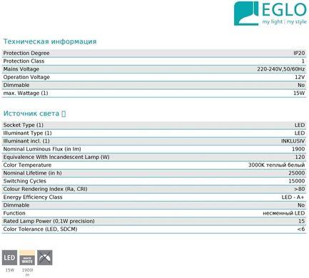 Потолочный светильник Eglo 96031 Giron-S