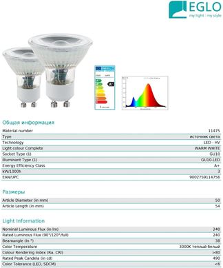 Світлодіодна лампа Eglo 11475 MR16 3,3W 3000k 220V GU10