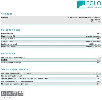 Люстра-вентилятор Eglo 35033 Bondi 48