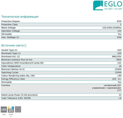 Потолочный светильник Eglo 95699 Sortino-s (smart LIGHTING)