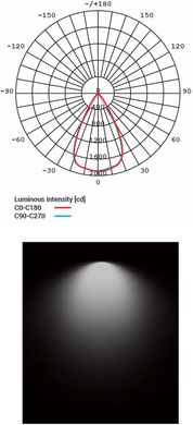 Точковий накладний світильник Nowodvorski 8741 CL IOS LED 20W 4000K 60° BLACK CN