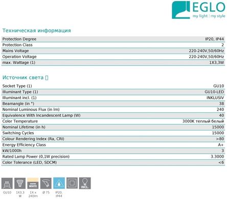 Точковий врізний світильник Eglo 94976 Igoa