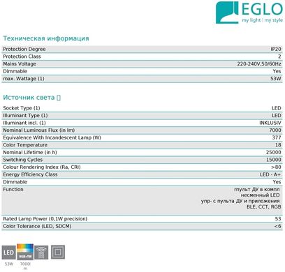 Потолочный светильник Eglo 98769 Lanciano-C