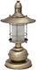 Декоративна настільна лампа Rabalux 7992 Sudan