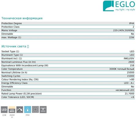 Точковий накладний світильник Eglo 96059 Fueva 1