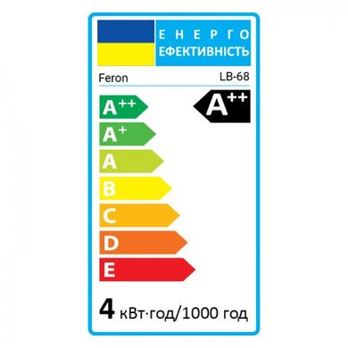 Декоративна лампа Feron 25651 Filament, C37 4W 2700K E14 Dimmable, 300°