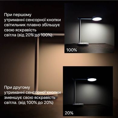 Настольный светильник LED TEO 10W 4200К голубой Violux