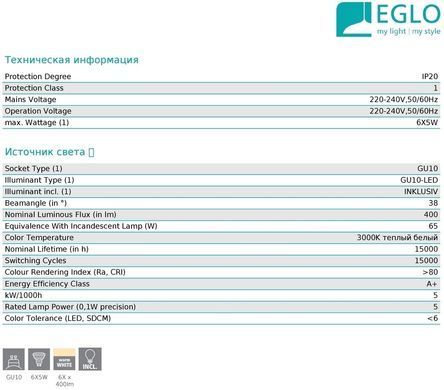 Точковий накладний світильник Eglo 97964 Viserba