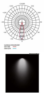 Точковий накладний світильник Nowodvorski 8740 CL IOS LED 20W 3000K 36° WHITE CN