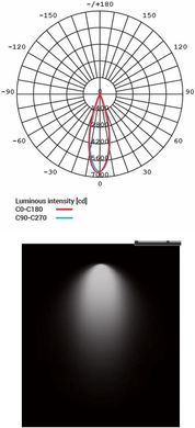 Точковий накладний світильник Nowodvorski 8738 CL IOS LED 20W 4000K 36° WHITE CN