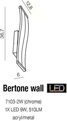 Настінний світильник Azzardo Bertone Wall 7103-2W (AZ1291)