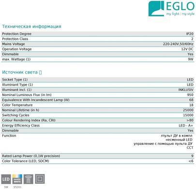 Аксессуар Eglo LED-STRIPE-A 98295