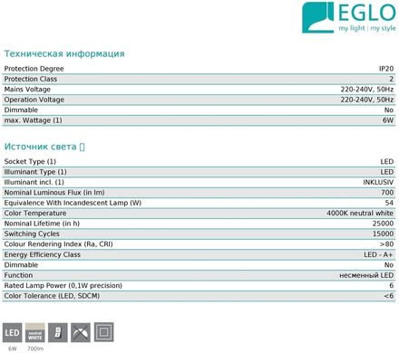 Мебельная подсветка Eglo 93335 LED Enja