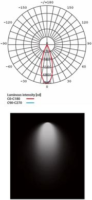 Точковий накладний світильник Nowodvorski 8727 CL IOS LED 30W 4000K 36° BLACK CN