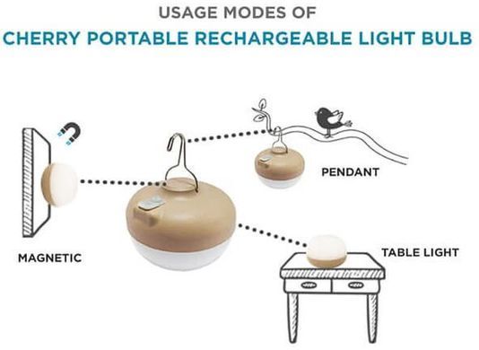Декоративний вуличний світильник NEWGARDEN SOLAR CHERRY BULB LUMCHS011BEWLNW
